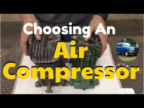 How Big to Determine the Proper Size of Compressor do i Need For Painting a Car