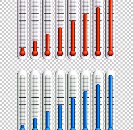 Understanding the Benefits and Applications of Magnetic Thermometer Surface Temperature Gauges